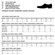Женские кроссовки Nike Amixa Аквамарин