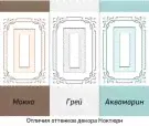 Кровать Ноктюрн Аквамарин для детей и подростков H-40024 МС
